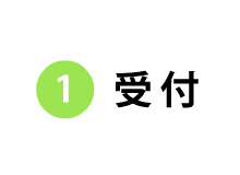 1.受付