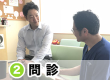 2.問診