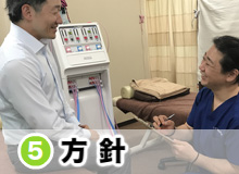5.方針